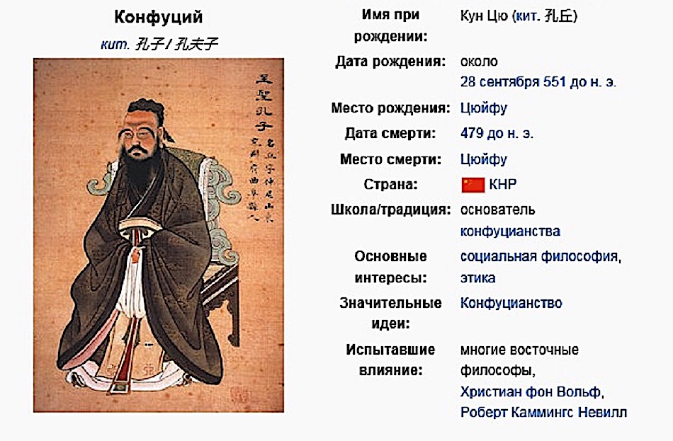Страна где жил конфуций на карте. Конфуцианство в древнем Китае кратко. Конфуций принципы конфуцианства.